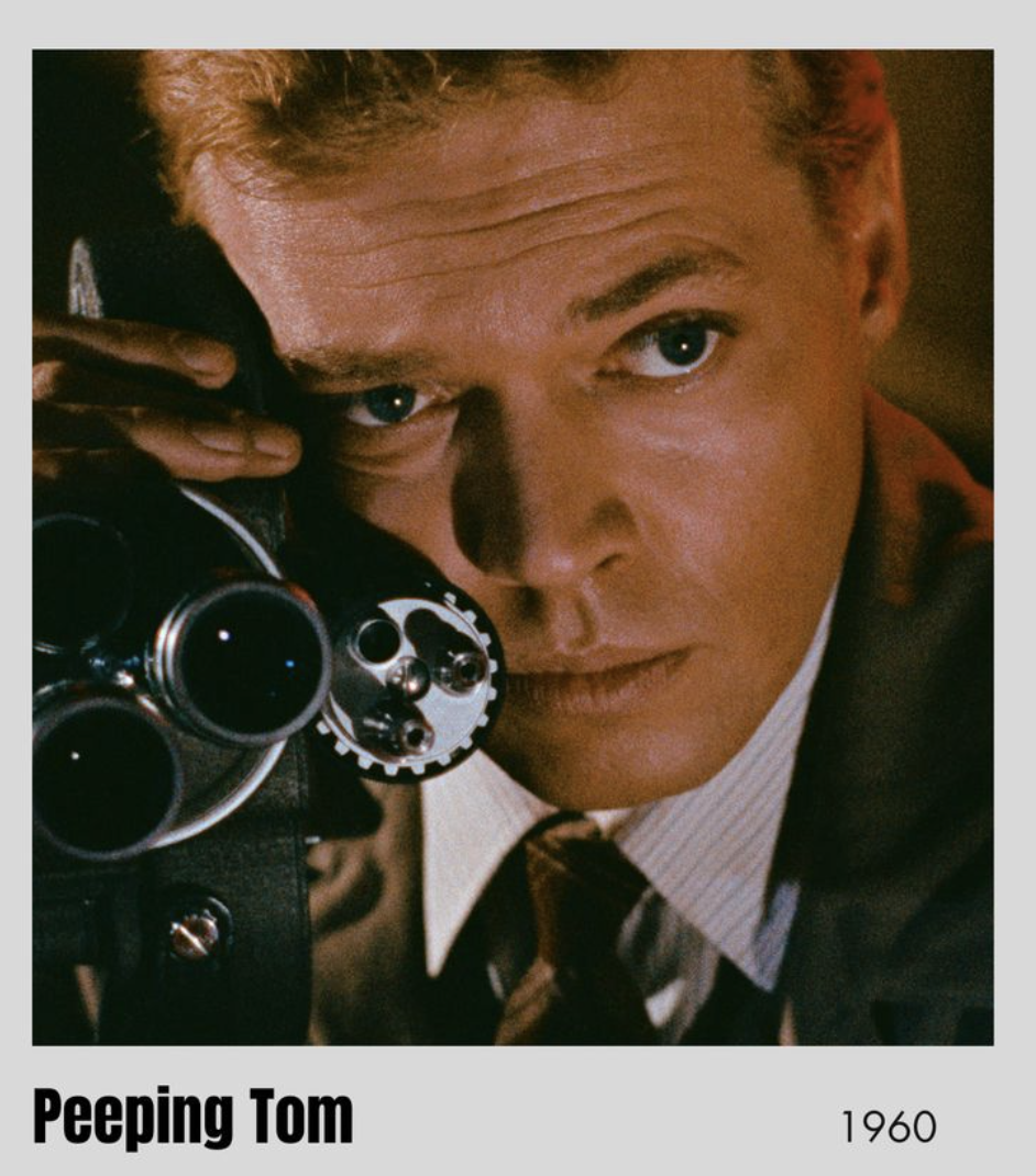 A man looking through a vintage movie camera